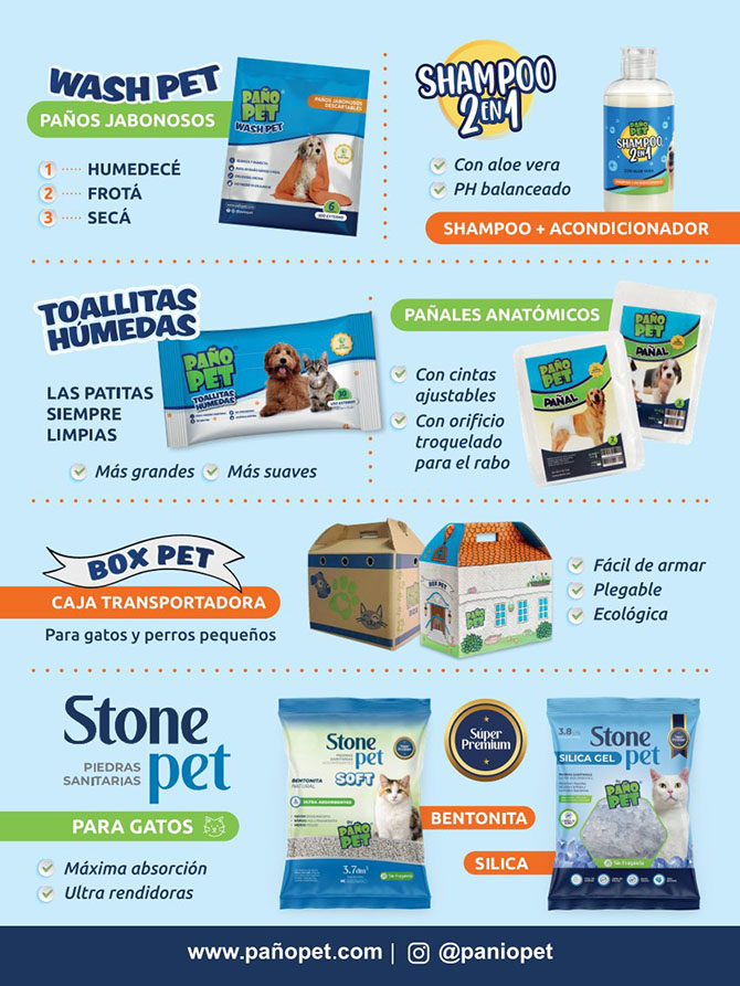 Alfombra sanitaria desechable para mascotas